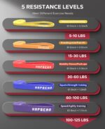 HAPBEAR Pull Up Assistance Bands Set of 5 - Resistance Bands for Worki... - Image 3