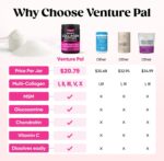 Venture Pal Multi Collagen Protein Powder Type I II IIII VX - Hydrolyz... - Image 3