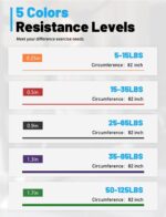 Resistance Bands, Pull Up Bands, Exercise Workout Bands for Working Ou... - Image 3