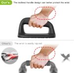 Kipika Push Up Bars, Pushup Stands, Anti-Slip Soft Plastic Push Up Han... - Image 5