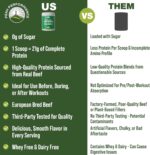 Grass Fed Beef Protein Powder + Organ Complex. Lactose Free Great Tast... - Image 3