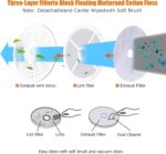 COSTWAY GYJ25-78 110V Electric Portable Clothes Stainless Steel Tub La... - Image 6