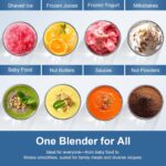 12-Piece Smoothie Blender Maker 25,000 RPM Personal Blender for Ice Cr... - Image 4