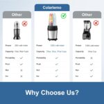 12-Piece Smoothie Blender Maker 25,000 RPM Personal Blender for Ice Cr... - Image 5