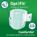 Medline FITULTRAXXLZ FitRight Ultra Briefs, XX-Large (Pack of 20) - Image 3