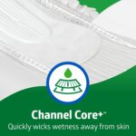 Medline FITULTRAXXLZ FitRight Ultra Briefs, XX-Large (Pack of 20) - Image 4