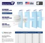 BNX KN95 Face Masks Made in USA (Adult Large, Adult Medium, Kids Small... - Image 4