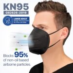 BNX KN95 Face Masks Made in USA (Adult Large, Adult Medium, Kids Small... - Image 5