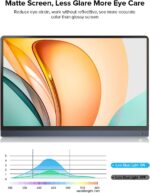 UPERFECT Portable Monitor Battery Touchscreen 120HZ | 15.6” 1ms Gaming... - Image 5