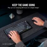 Corsair K65 Plus Wi-fi 75% RGB Mechanical Gaming Keyboard – Pre-Lub... - Image 9