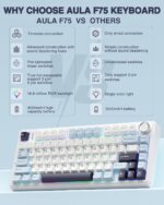 AULA F75 75% Wi-fi Mechanical Keyboard, Scorching Swappable Creamy Keyboa... - Image 3