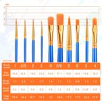 ESRICH Acrylic Paint Brushes Set, 20 Packs / 200 Pcs Nylon Hair Paint ... - Image 3