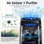 POMORON 4-in-1 Air Purifiers for Residence, Air Ionizer Unfavorable Ion Genera... - Image 3