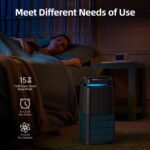 POMORON 4-in-1 Air Purifiers for Residence, Air Ionizer Unfavorable Ion Genera... - Image 8