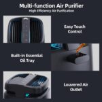 POMORON 4-in-1 Air Purifiers for Residence, Air Ionizer Unfavorable Ion Genera... - Image 9