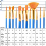 ESRICH 40pack/480pcs Paint Brushes, Nylon Hair Paint Brushes Set Spherical... - Image 4