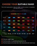 SUNPOW Pull Up Help Bands - Set of 5 Resistance Heavy Obligation Worko... - Image 3