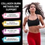 Thermogenic Multi Collagen Burn Capsules - Superior Kind I, II, III, V... - Image 3