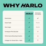 Harlo - Collagen & Creatine Electrolyte Drink Combine – Pineapple Salt Fla... - Image 5