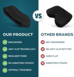 Rowing Machine Seat Cushion Suitable with Idea 2 Rower- Gel Seat ... - Image 4