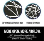 3M N95 Respirator 8511, 10 Pack, NIOSH-APPROVED N95, Options 3M COOL ... - Image 5