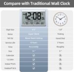 LFF Atomic Clock/By no means Wants Setting, Digital Wall Clock with Indoor O... - Image 4