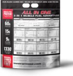 Anabolic Peak 3-in-1 Muscle Mass Gainer – Grass-Fed New Zealand Protei... - Image 3