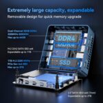 GEEKOM IT13 Mini PC 2025 Version, with Intel thirteenth Gen i9-13900HK (3-Ye... - Image 5