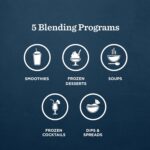 Vitamix Ascent X4 Blender, Skilled-Grade, 5 Preset Mixing Progr... - Image 5