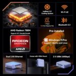 GEEKOM Mini PC AX8 Max, Twin 2.5G Lan AMD Ryzen 7 8745HS (As much as 4.9GHz... - Image 4