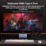 GEEKOM Mini PC AX8 Max, Twin 2.5G Lan AMD Ryzen 7 8745HS (As much as 4.9GHz... - Image 5