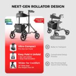 Rollator Walkers for Seniors with Seat, Aluminum Extremely-Compact Journey ... - Image 3