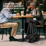 Rollator Walkers for Seniors with Seat, Aluminum Extremely-Compact Journey ... - Image 6