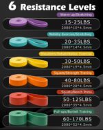 Zacro Resistance Bands, 6 Resistance Ranges Pull Up Help Bands, ... - Image 3