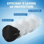 KN95 Face Masks for Adults 50 Pack, Individually Wrapped, 5-Ply Black ... - Image 4