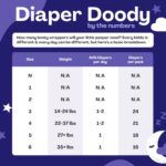 Hiya Bello Nighttime Child Diapers, Dimension 4, Extremely Absorbent and Hypoal... - Image 4