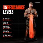 Undersun Resistance Bands for Working Out | Heavy Resistance Bands for... - Image 3