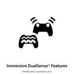 PlayStation DualSense Edge Wi-fi Controller - Image 6