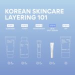 innisfree Bija Spot Serum with Salicylic Acid & Castor Oil, Korean Tre... - Image 7