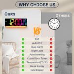 16.5" Giant Digital Wall Clock: Birthday Presents for Males Girls, Home Wa... - Image 10