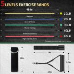 VEICK Resistance Bands, Train Bands, Exercise Bands, Resistance Band... - Image 4