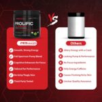 PEScience Prolific Pre Exercise Powder, Bitter Inexperienced Apple, L Citrulline ... - Image 4