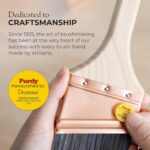 Purdy 14A753018 Adjustable Paint Curler Body, 12-Inch to 18-Inch - Image 5