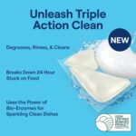 Seventh Era Triple Motion Clear Computerized Dishwasher Detergent ... - Image 4