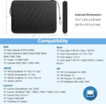 FINPAC 14-inch Onerous Laptop computer Sleeve Case Suitable with Acer Chromebook... - Image 3