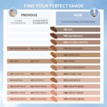 COVERGIRL Clear Invisible Basis Make-up, Dewy & Glowy Pure Fini... - Image 5