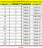 VILTROX AF 23mm F1.4 Lens for X-Mount, Auto Focus Massive Aperture Vast ... - Image 4