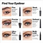Revlon Skinny Liquid Eyeliner, ColorStay Eye Make-up, Waterproof, Smudg... - Image 5