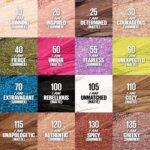 Maybelline Coloration Tattoo Longwear Multi-Use Eye Shadow Stix, All-In-One... - Image 6