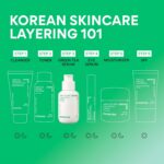 innisfree Inexperienced Tea Seed Hydrating Serum with Hyaluronic Acid & Niacin... - Image 6